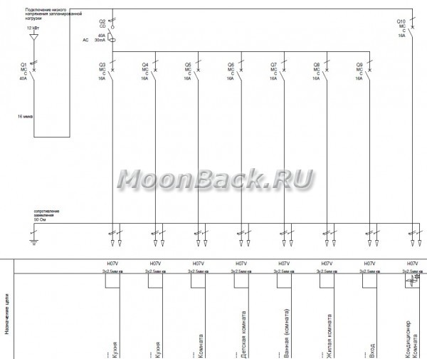 как нарисовать линейную схему электроснабжения квартиры