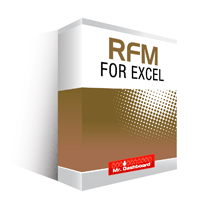 RFM Model Diagram