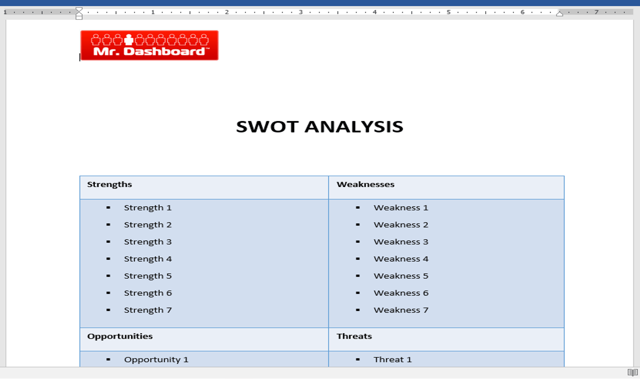 Strategy Analysis Template