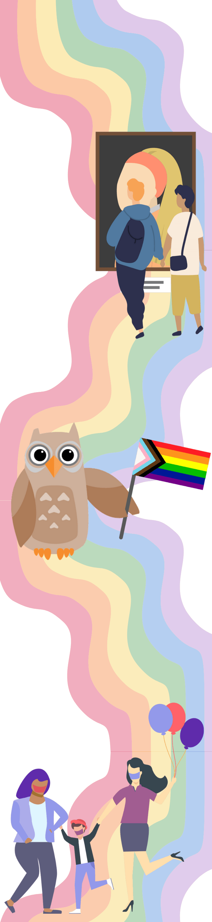 Gay and lesbian policy guidelines for museum programs and practice