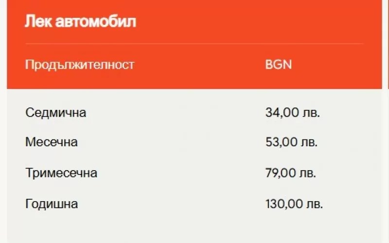 Vinetka24.bg щави с 19 лв. такса за 15 лева винетка