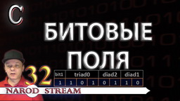 как нарисовать бита и байта
