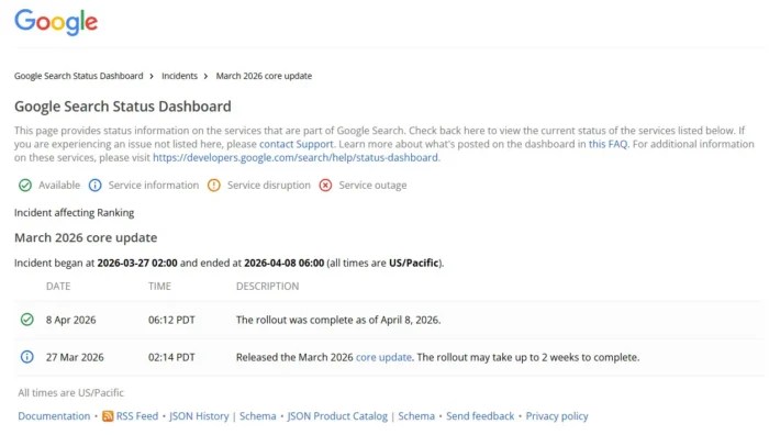 Google Search Status Dashboard.