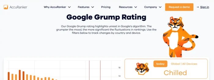 Google Grump ratings.