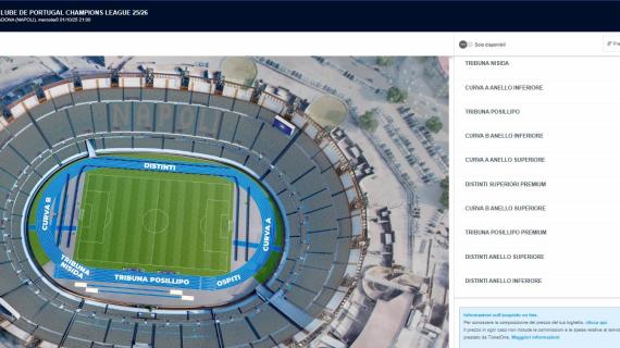 Champions impazzita: Maradona esaurito per lo Sporting, tifosi scatenati!
