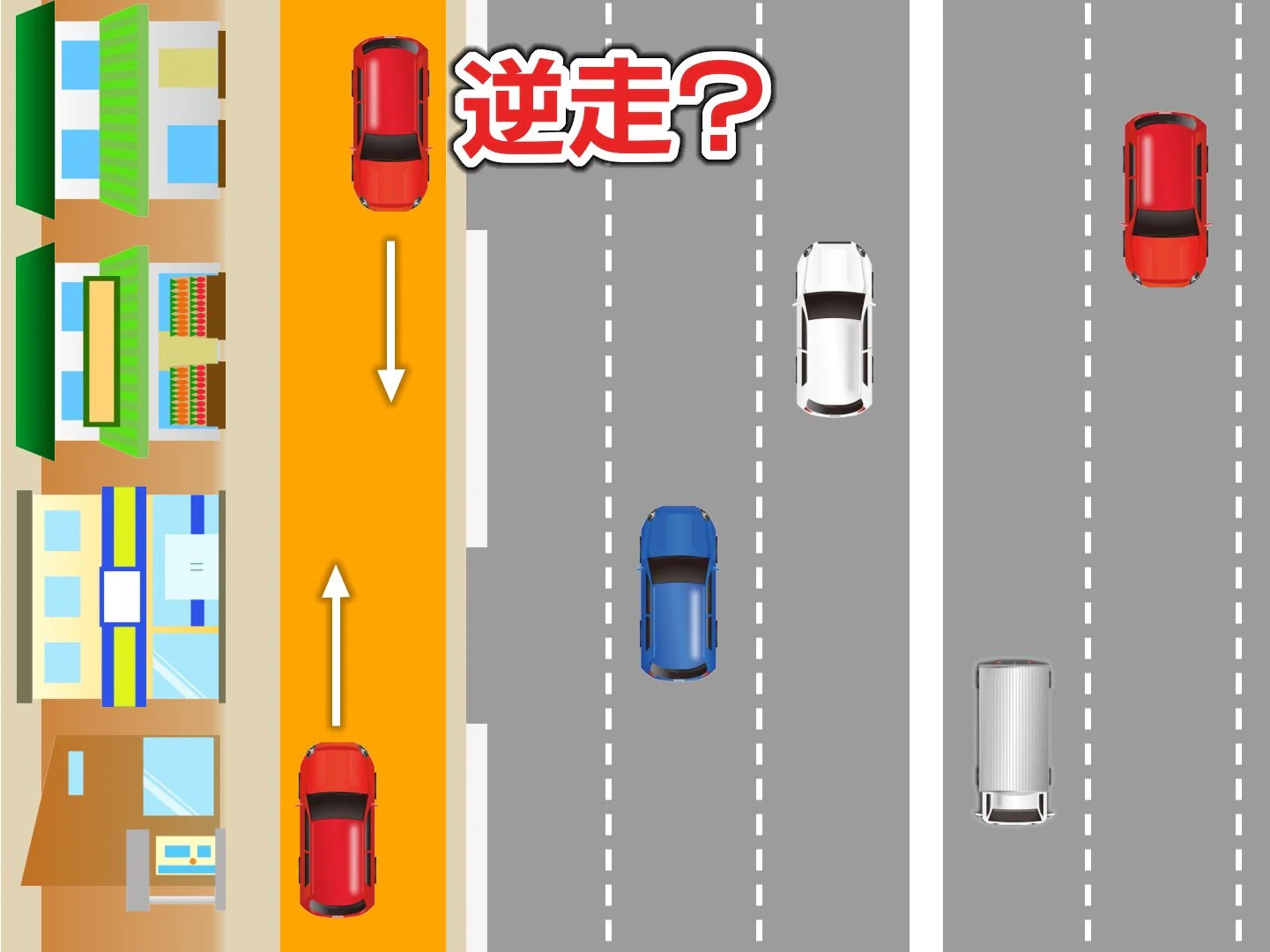 側 道 と は