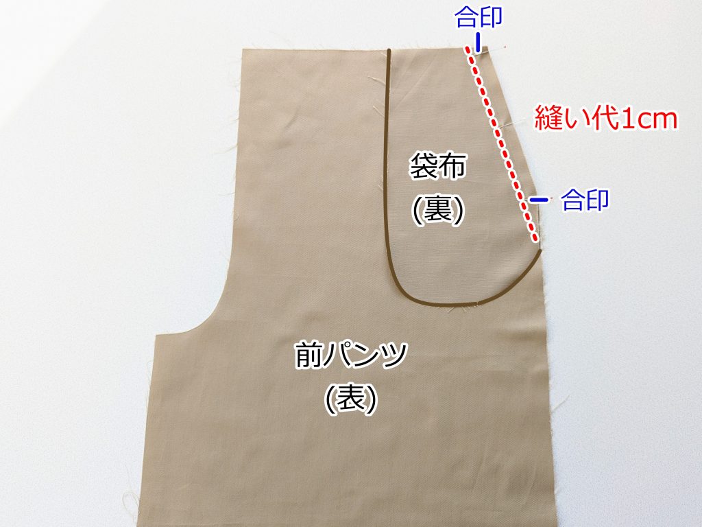 オリジナル型紙】ゆるワイドパンツの作り方｜大人服 - 縫いナビ |生地のマルイシ