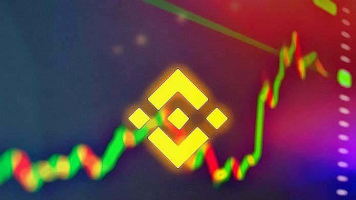 binance-coin-bnb-price-analysis-prediction-may-9th-2023-nulltx binance coin price analysis prediction