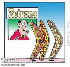 Sekilas Tentang : Retur Penjualan