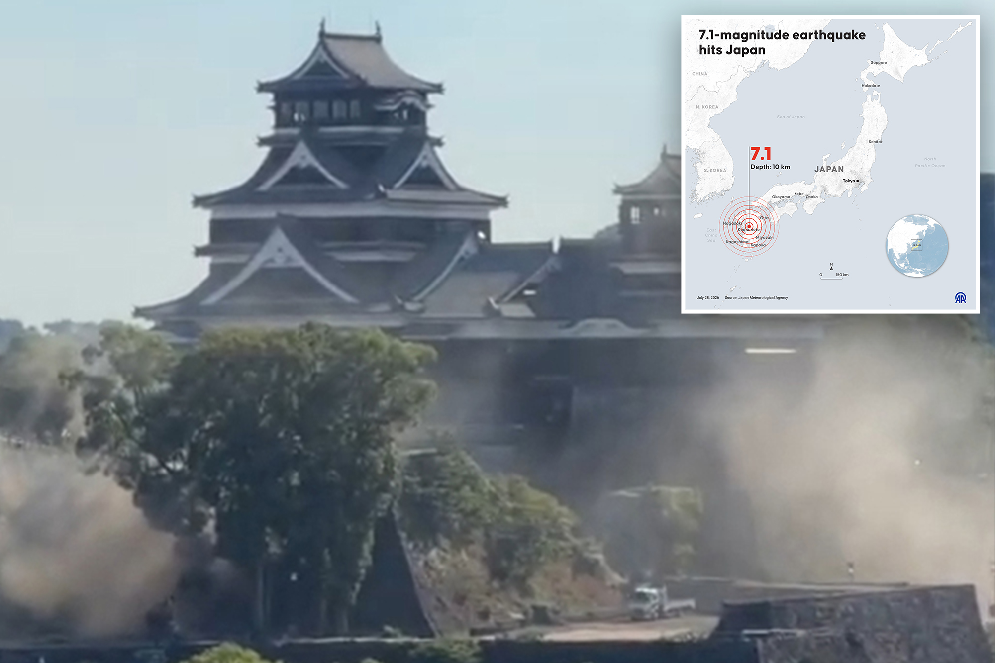 A magnitude 7.1 earthquake shakes a part of southern Japan however no tsunami detected