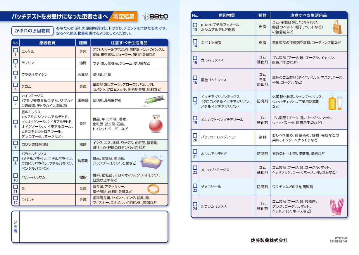 アレルギー検査 | お茶の水医科大学