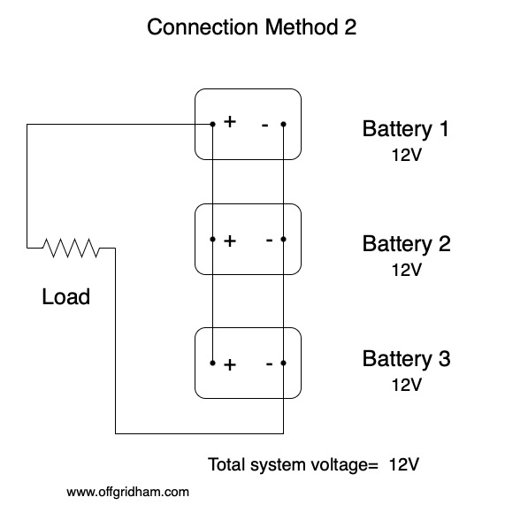 Batteries In Parallel Diagram Batteries In Parallel Diagram