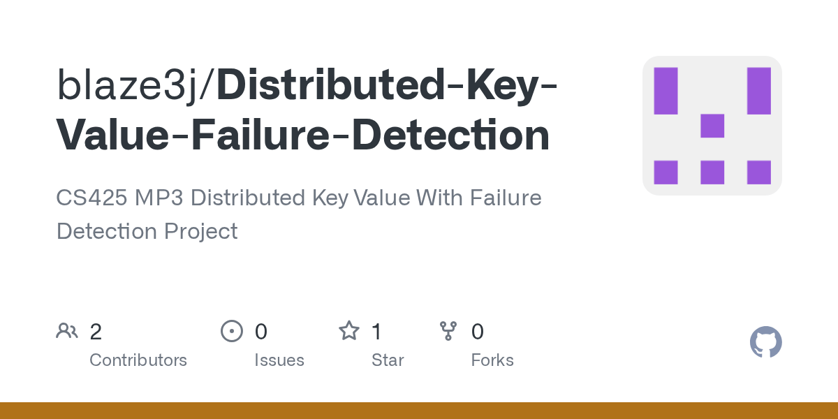 Distributed-Key-Value-Failure-Detection/Unique_Movies_List.txt At Master · Blaze3J/Distributed-Key-Value-Failure-Detection · Github 600_x_1200_jpg