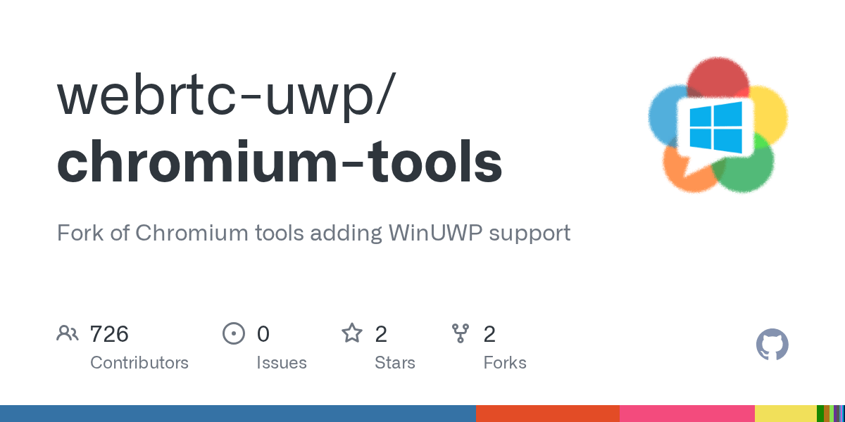Chromium-Tools/Alexa1-10000-Urls.json At Master · Webrtc-Uwp/Chromium-Tools · Github 600_x_1200_jpg
