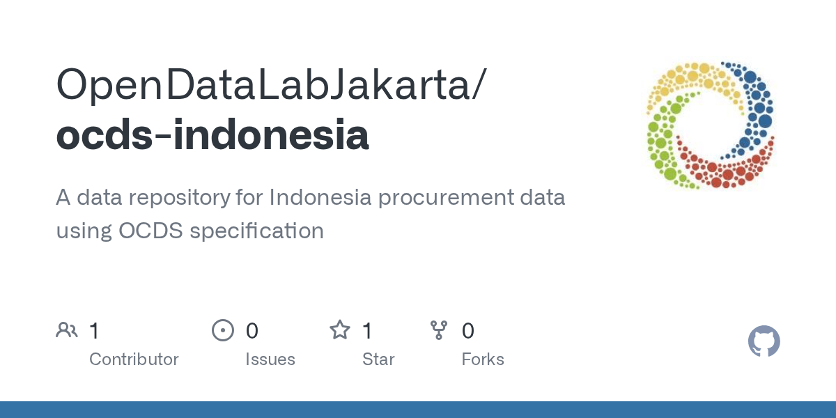 ocds-indonesia/lpse-procurement-2013.csv at master ·  OpenDataLabJakarta/ocds-indonesia · GitHub