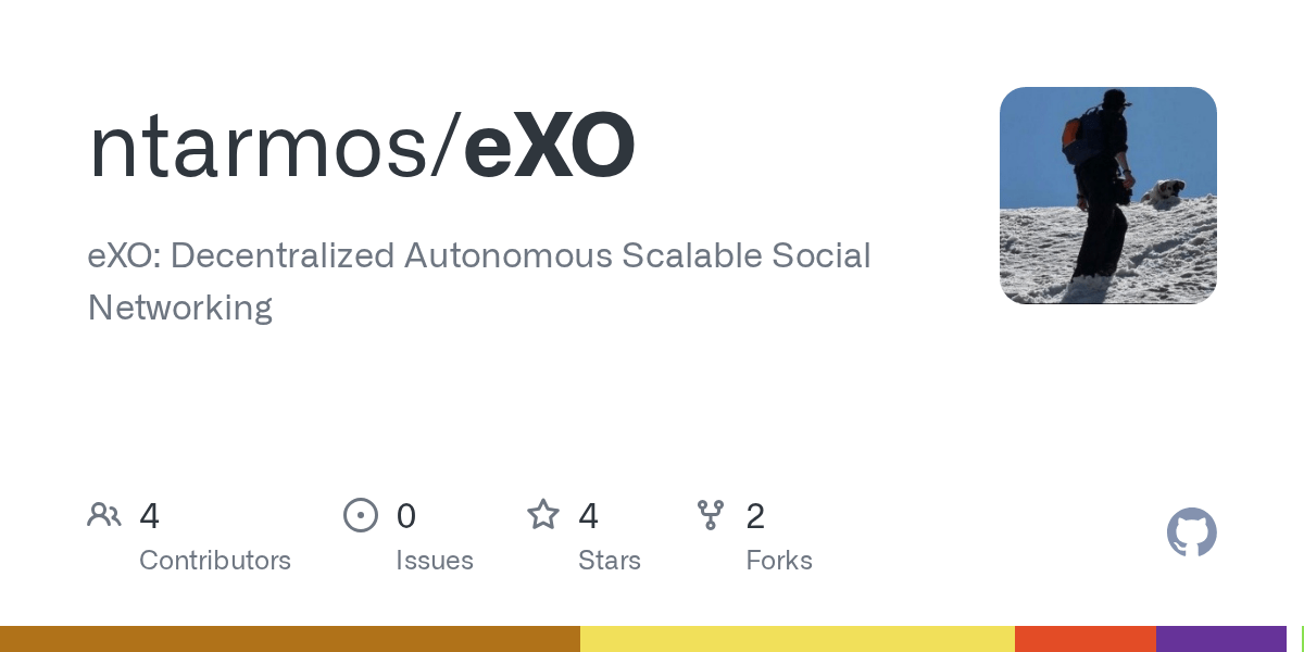 Exo/Users_500_New.xml At Master · Ntarmos/Exo · Github 600_x_1200_jpg