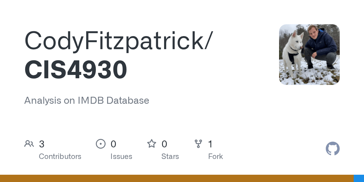 Cis4930/Random2.Txt At Master · Codyfitzpatrick/Cis4930 · Github