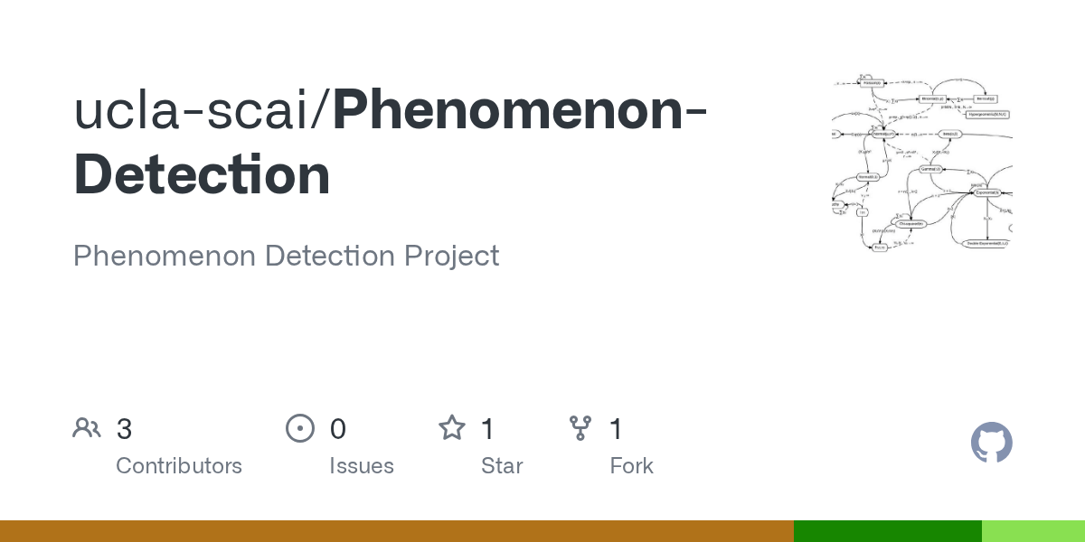 Phenomenon-Detection/List_0.05.Dat At Master · Ucla-Scai/Phenomenon-Detection · Github 600_x_1200_jpg
