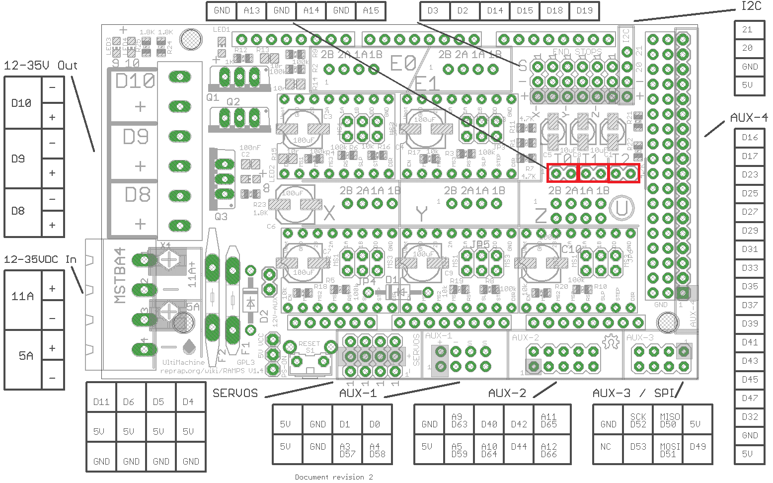 Reprap Ramps1 4 Printer Circuit Connection Graph Osoyoo Com