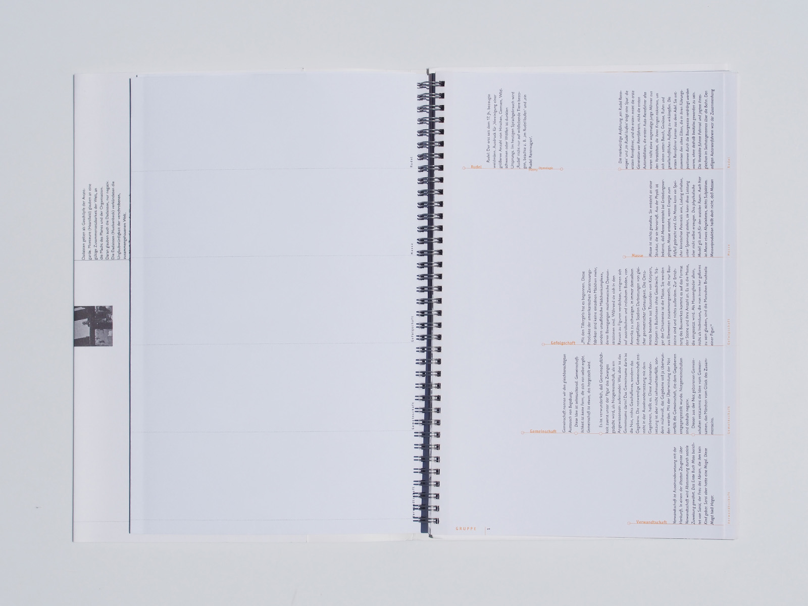 Form Zweck 13 Five Levels Of A Wink Spread