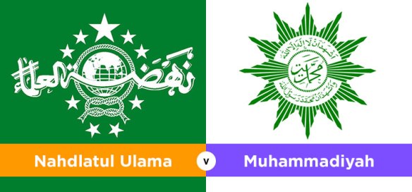 Perbedaan NU dan Muhammadiyah | Pancaran Islam