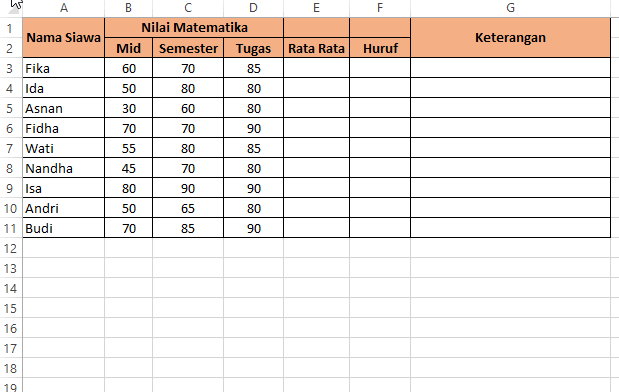 Cara Menentukan Rentang Nilai & Huruf di Excel Dengan Rumus IF