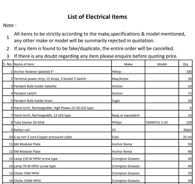 India Cables Switches Electric Switchgear Flame Proof 44 Off India Cables Switches Electric Switchgear Flame Proof 44 Off