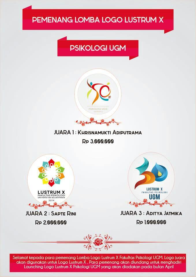 Uzivatel Lustrum X Psi Ugm Na Twitteru Pemenang Lomba Logo Lustrum X Psikologi Ugm Http T Co En0yoed9kl