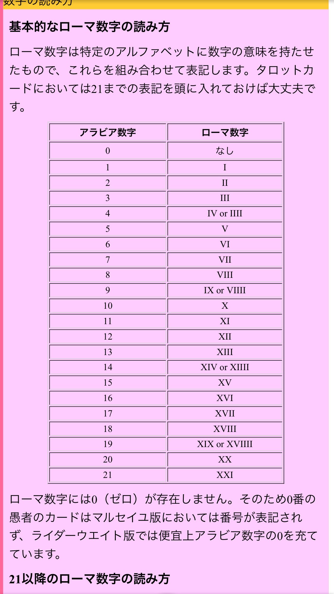 タロット 数字 意味