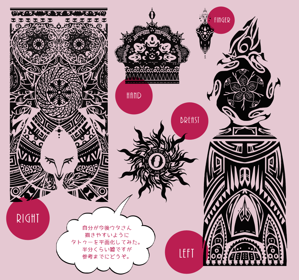 Uživatel Portgas.d.rosanna Na Twitteru: „Estos Tatuajes Me Los Haré Algún Día *-* Son De #Uta De #Tokyogohul Https://T.co/Zg5Cklu0Ng“ / Twitter 936_x_1000_png