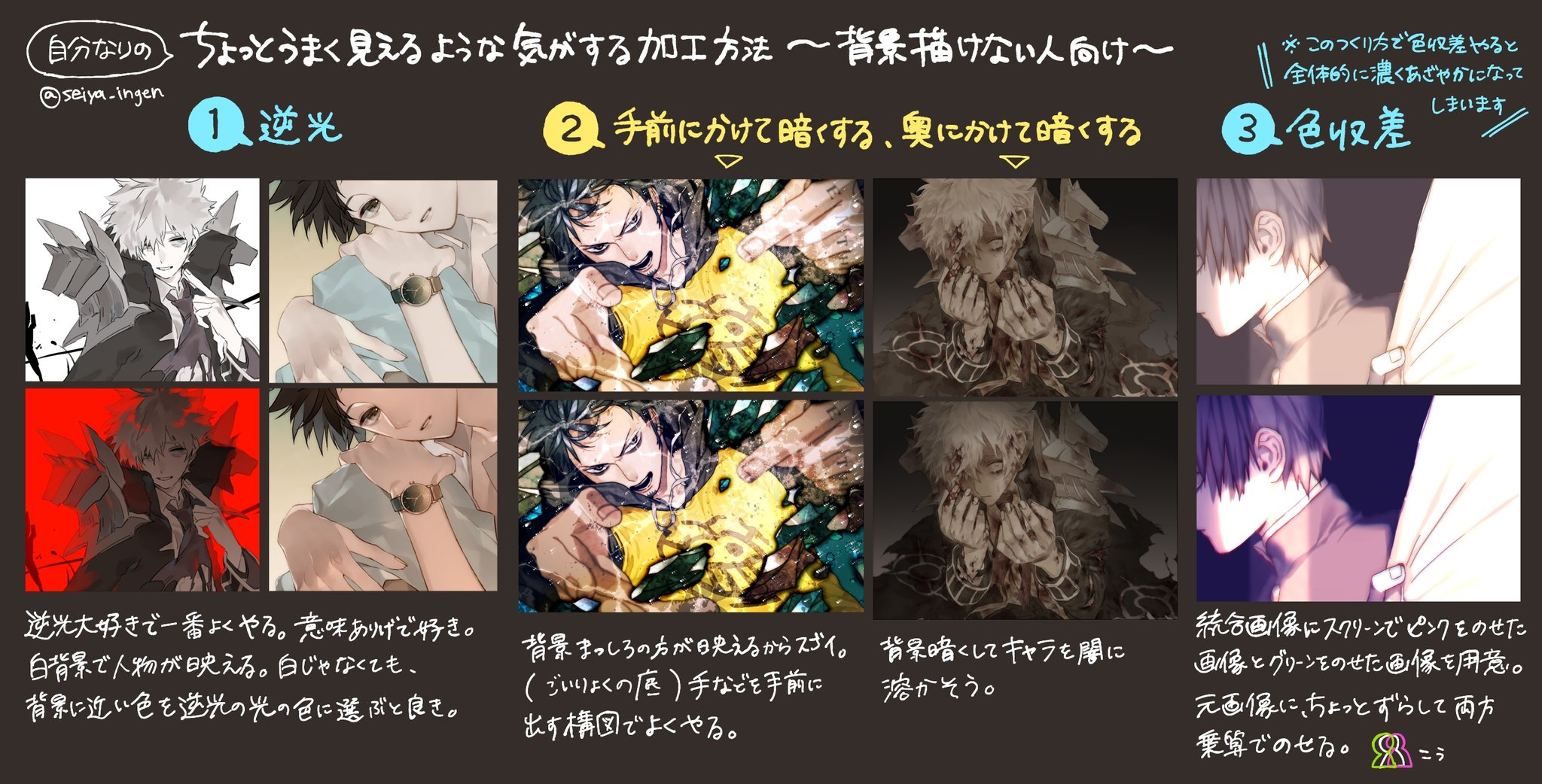 いんげん on X: 絵描くとき仕上げでよくやる楽な加工の手法をまとめました!おまたせ!画像使いまわしてるけど許して 文句は受け付けないけど質問は受け付けるよ! t.coCSxGOaapo2 X