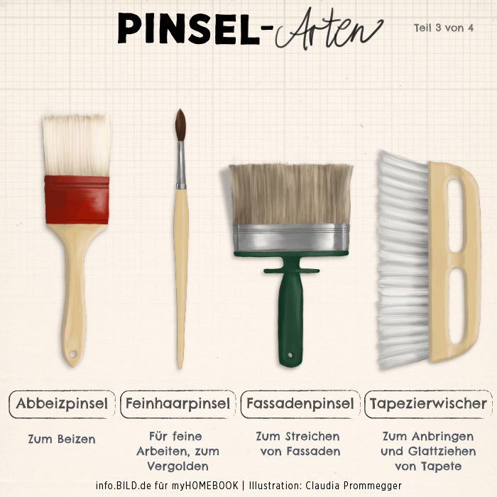 Claudia Prommegger On Twitter I Illustrated 16 Different Kinds Of Brushes For A Diy Platform Https T Co Gmxeibbwfv Myhomebook Illustration Brushes Diy Homeimprovement Heimwerken Pinsel Procreate Ipadart Digitalillustration Unikatdesign