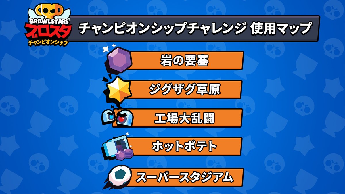 ブロスタ公式 on X: 今週の土曜日開催の ブロスタ チャンピオンシップチャレンジの使用マップを公開! エメラルドハント💎:岩の要塞 賞金稼ぎ⭐️:ジグザグ草原 制圧🤖:工場大乱闘 強奪💰:ホットポテト ブロストライカー⚽️:スーパースタジアム t.co ...