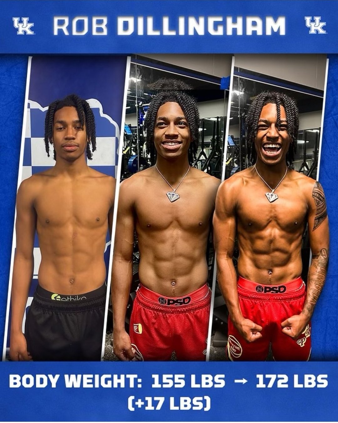 Wyatt Huff on X: A look at Rob Dillinghams transformation via Brady Welsh. Hes gained 17 pounds since arriving to Kentucky. t.coz3cIPwCrWz X 172 lbs
