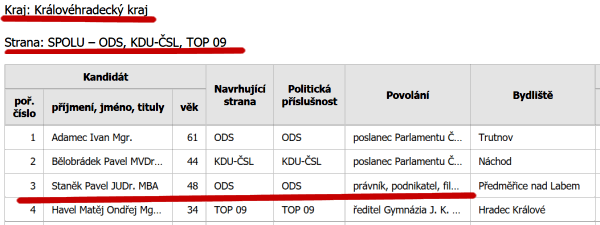 Ondrej Kosatka Ondrejkosatka Twitter