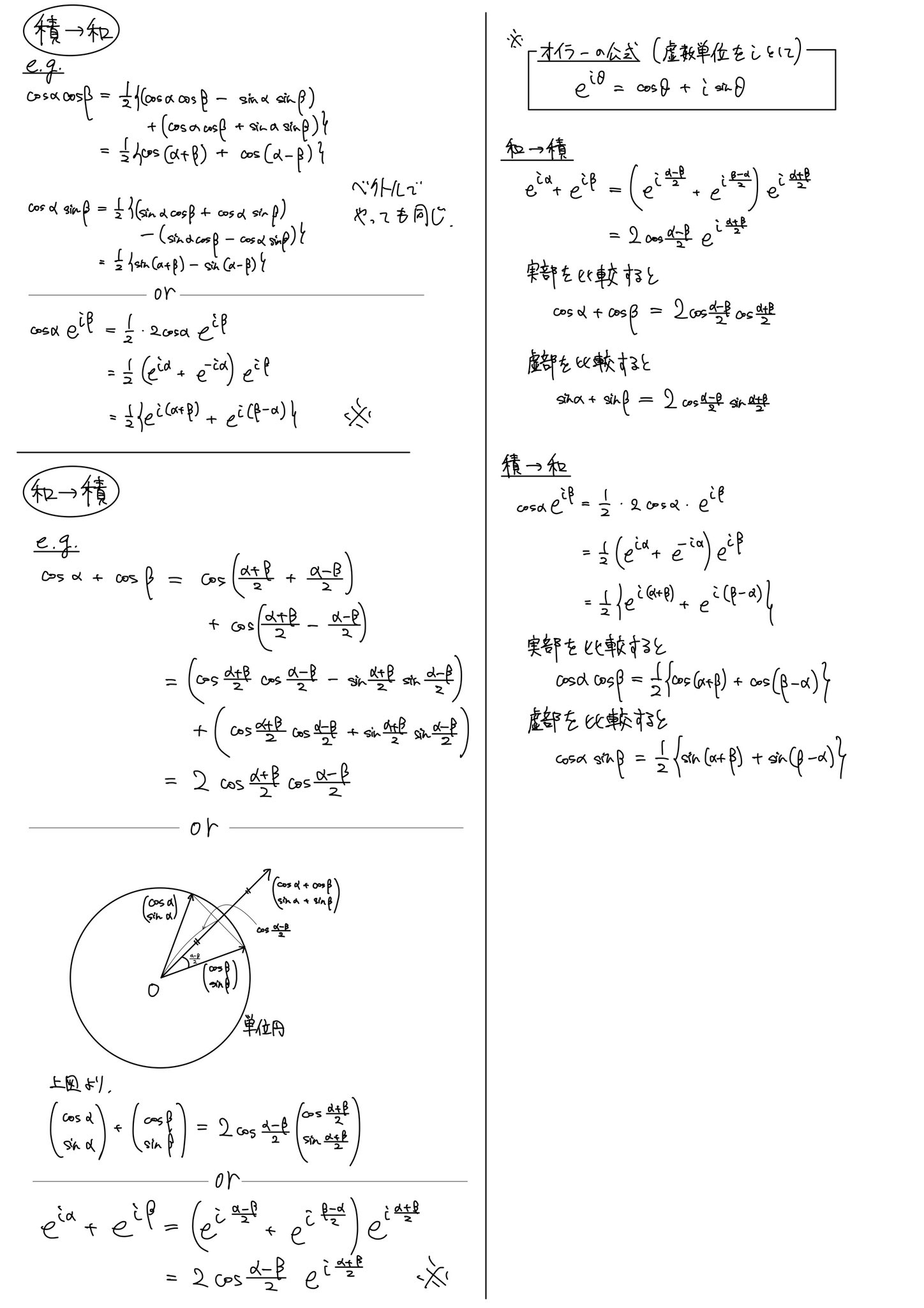 坂どん on X: 和積や積和の公式の証明ネタが流行ってる（もう乗り遅れてる？）みたい．  加法定理で導くとか，いやそもそも加法定理はベクトルで証明してたんだから和積もベクトルで証明しようよとか，その辺が有名どころだけど，オイラーの公式を使ってる説明をあまり  ...