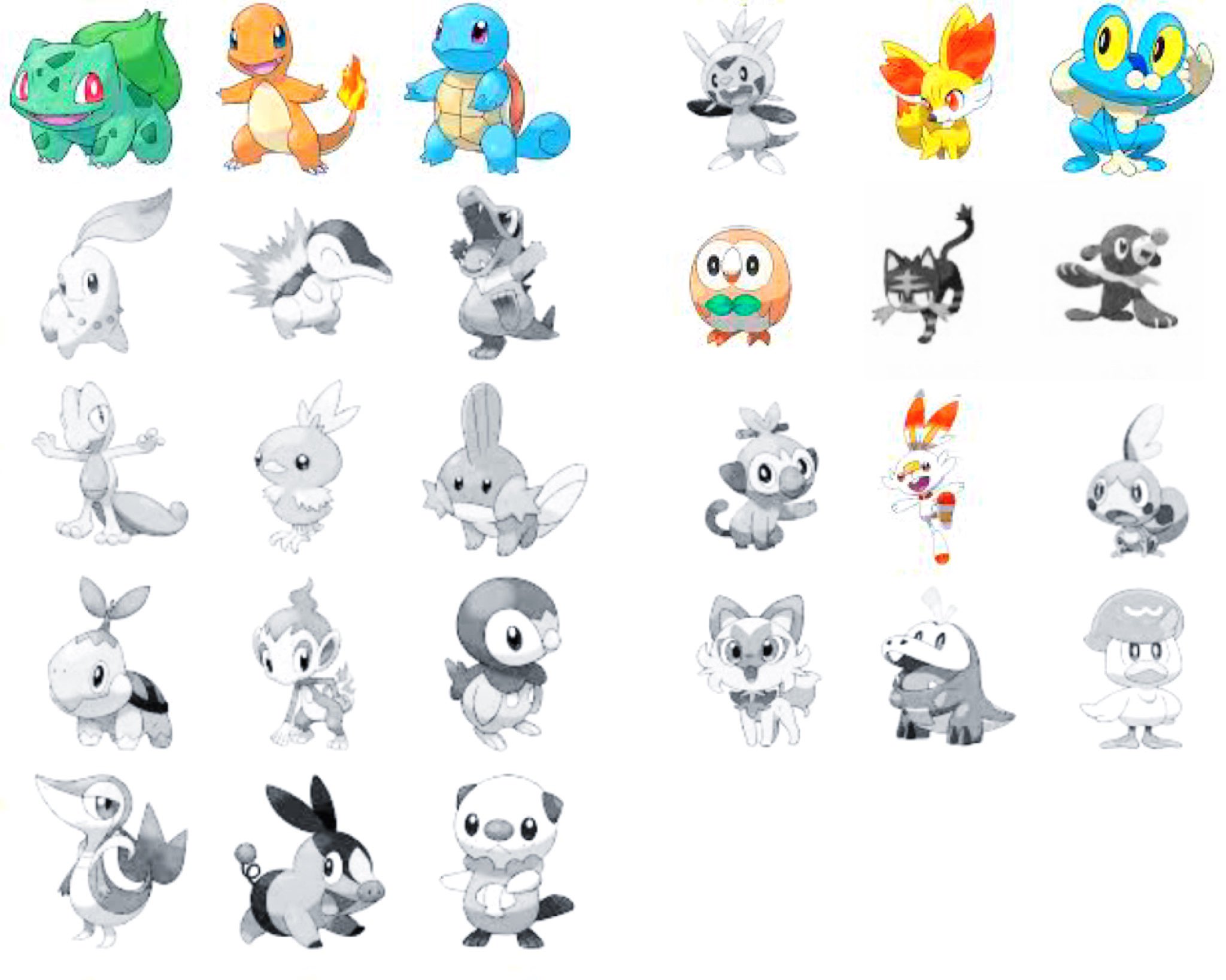 オルゲ på X: ポケモンユナイトに参加している御三家リストなんか作ってみましたー！ 僕の推しでもあるツタージャは早く内定して欲しいな～  みんなは何追加して欲しい感じなのかな？ ポケモンユナイト t.coM5nIcrCXWo  X