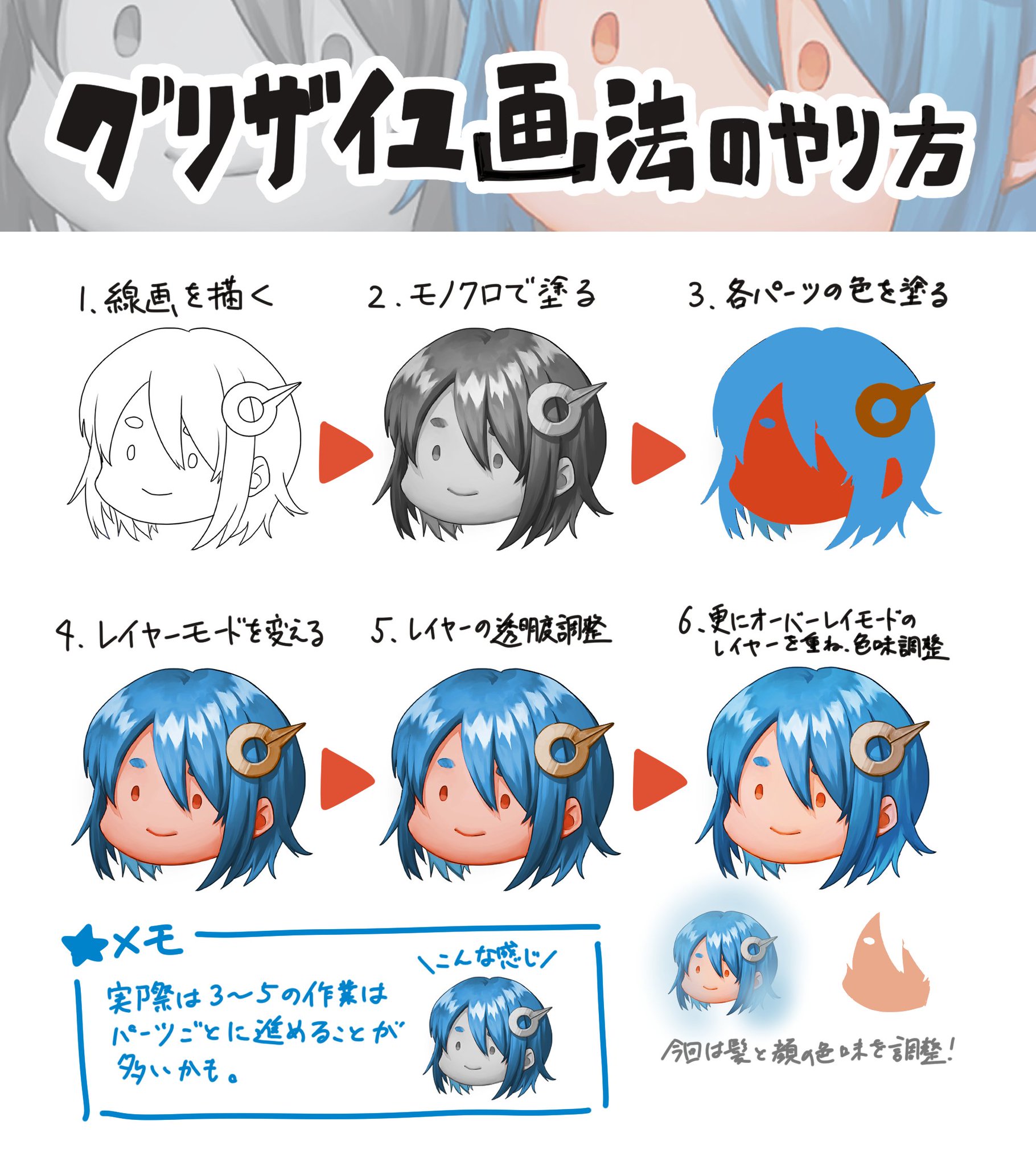 かんべ on X: グリザイユ画法のやり方まとめ🔰 興味あるけどハードル高いな〜。 やってみたけど色味が思った感じにならない。 …という方におすすめしたい講座です💪!!! アニメ塗り・ブラシ塗り・厚塗り…幅広く学べるパルミーのお試しはこちらから↓↓ t.co ... グリザイユ 塗り
