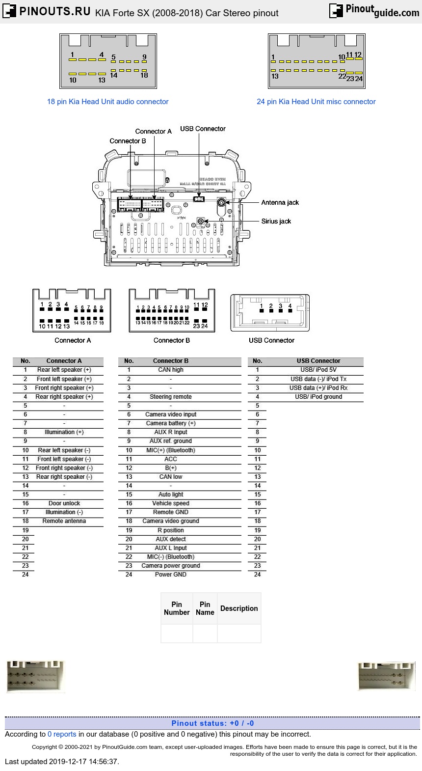 Kia Forte Koup Radio Wiring Diagram
