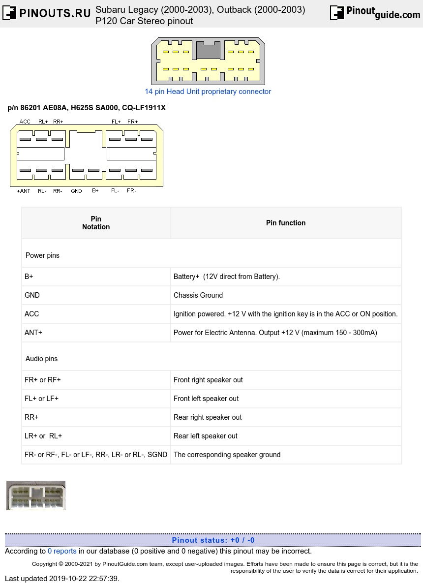 2003 Subaru Legacy Radio Wiring Diagram 2003 Subaru Legacy Radio Wiring Diagram