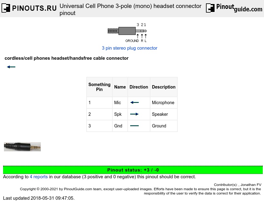 Cell Phone Headset Wiring Diagram Cell Phone Headset Wiring Diagram