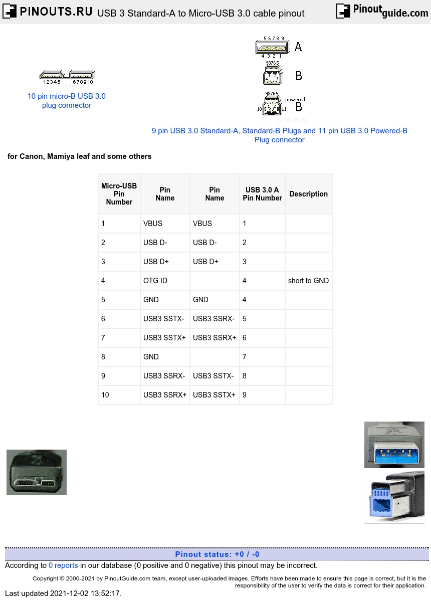 Micro Usb Cable Guide At Bernadette Williams Blog