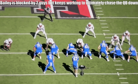 Scouting New York Jets edge defender David Bailey