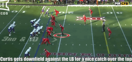 Scouting New York Jets UDFA tight finish Chase Curtis