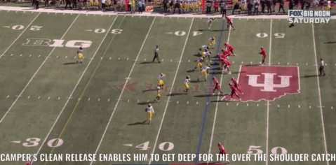 Scouting New York Jets vast receiver Cam Camper