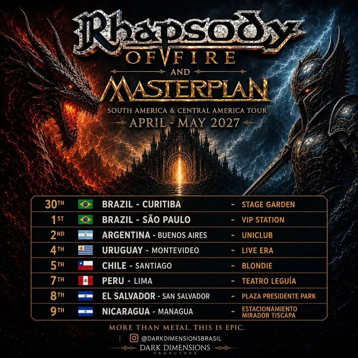 ⚡ Rhapsody Of Fire y Masterplan: anuncian gira conjunta por América del Sur y América Central en 2027.