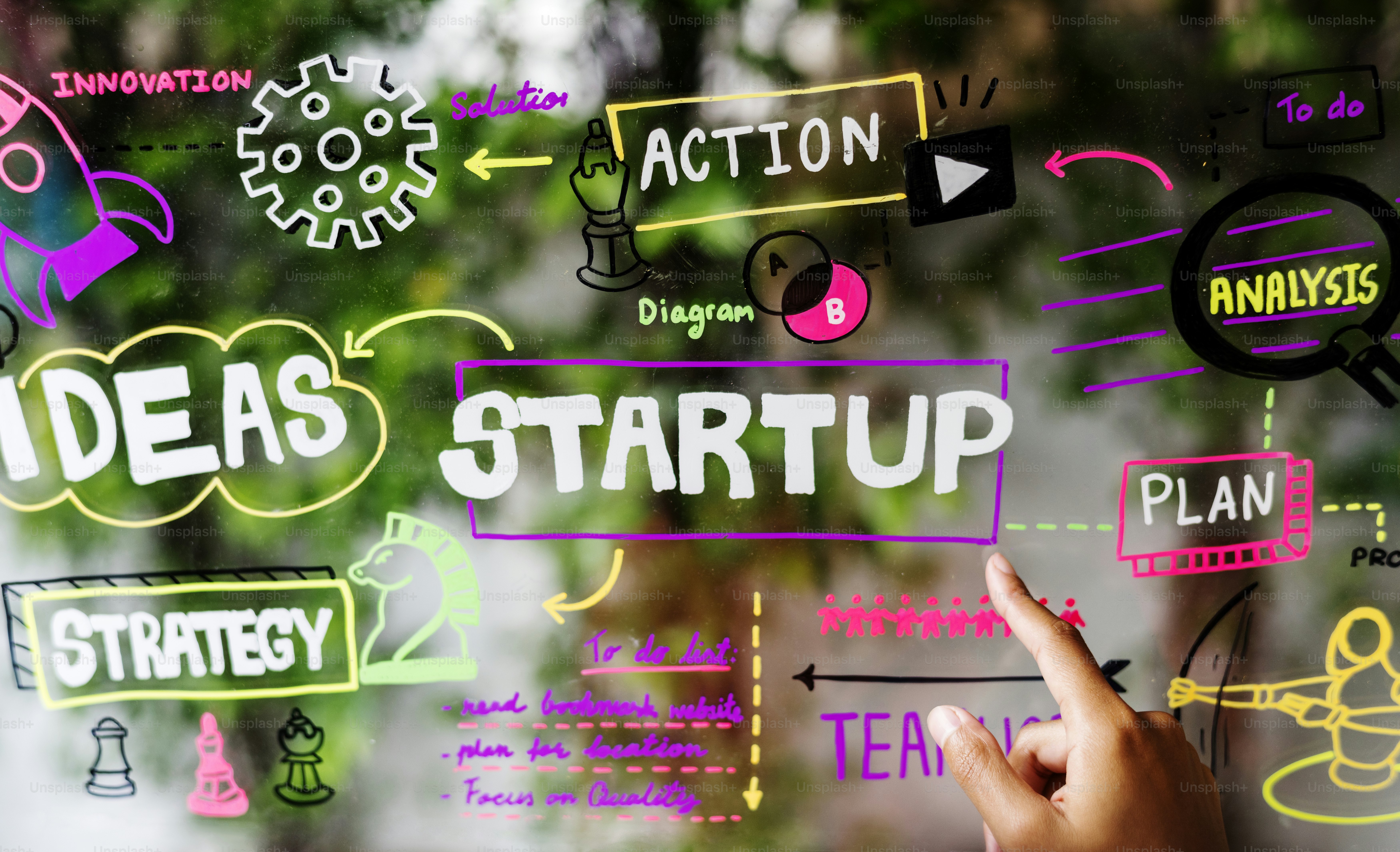 startup ideas 2026