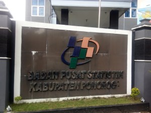 Badan Pusat Statistik Kabupaten Ponorogo