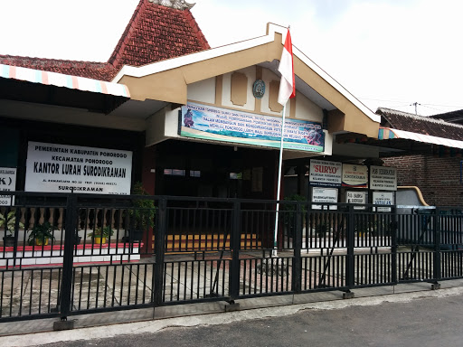 Badan Kredit Desa Surodikraman
