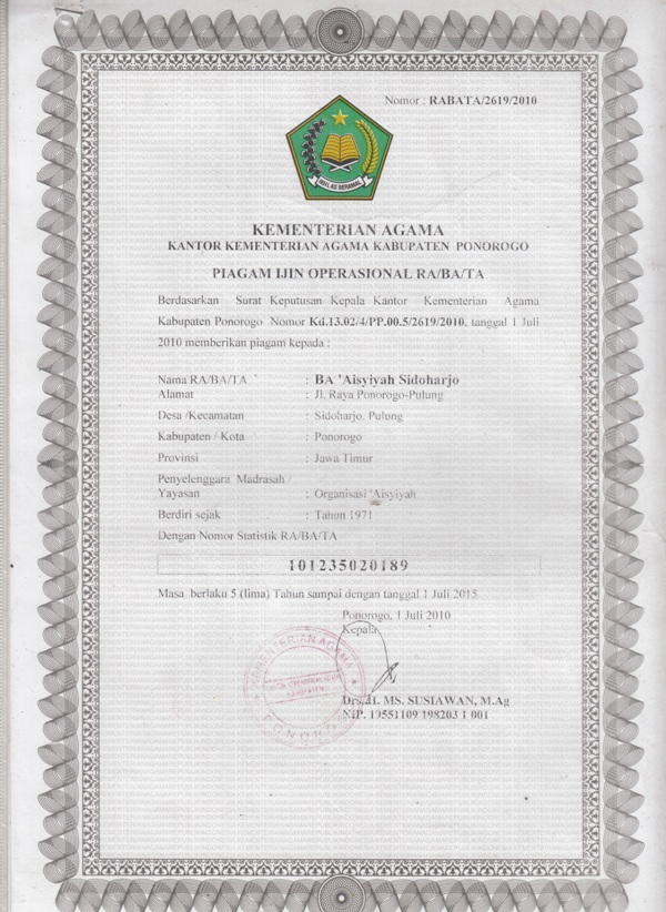 BA `AISYIYAH SIDOHARJO